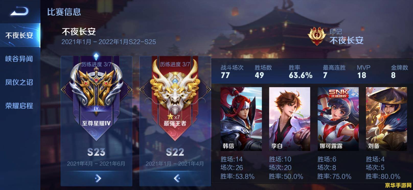 王者荣耀怎么切换小号 王者荣耀：轻松切换小号的技巧与策略