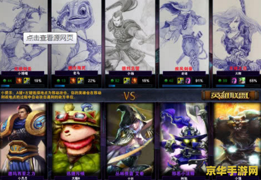 英雄联盟dk &lt;h3&gt;英雄联盟DK：电竞巨头的崛起与影响&lt;/h3&gt;
