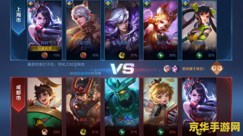 王者荣耀怎么全程语音 王者荣耀中的全程语音交流:策略与社交的完美结合 王者荣耀怎么全程语音 王者荣耀中的全程语音交流:策略与社交的完美结合