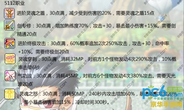 冒险岛米哈尔加点 冒险岛米哈尔加点攻略：打造无敌战士的秘诀