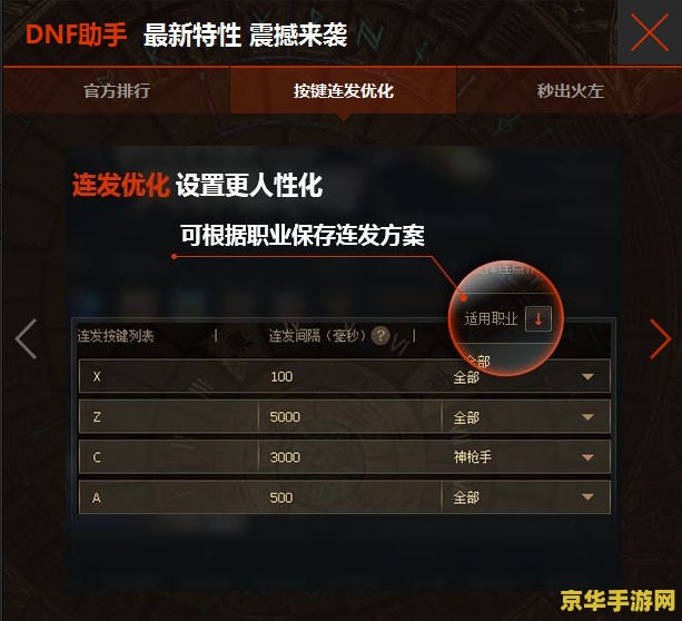dnfpk服登陆器 dnfpk服登陆器：探索游戏世界的便捷之门