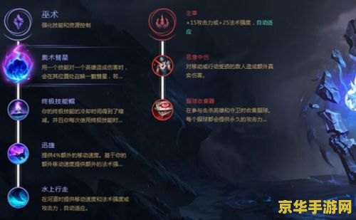 lol新符文 LOL新符文解析：探索游戏策略与英雄定位的新篇章