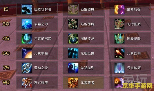 wow5.4什么职业厉害 魔兽世界5.4版本：职业强度分析与推荐