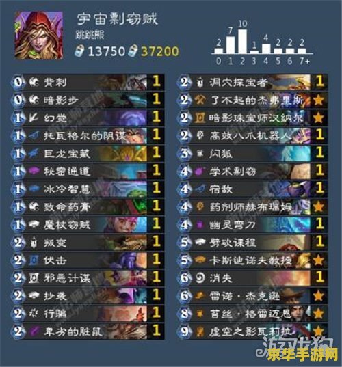 吸血鬼狂刀佣兵 暗夜之刃：吸血鬼佣兵传奇
