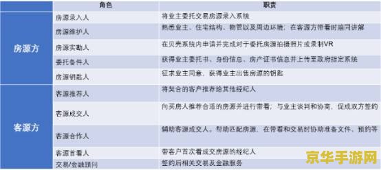 冒险岛升级路线 冒险岛升级攻略：探索未知，勇攀高峰