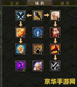 qq自由幻想ck技能 QQ自由幻想CK技能全解析