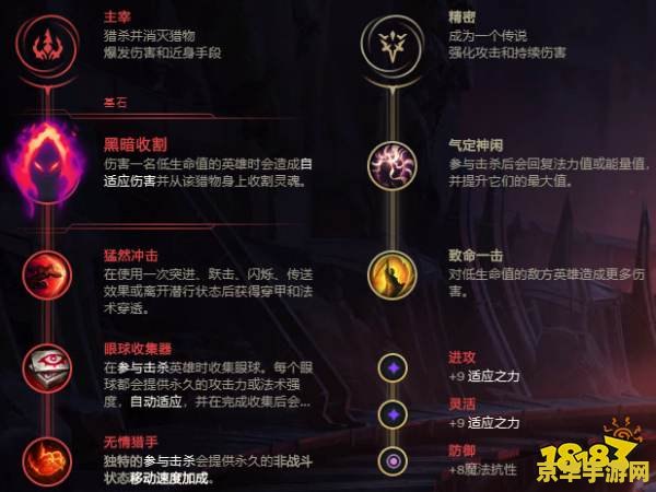 英雄联盟符文都有哪些 英雄联盟符文系统详解