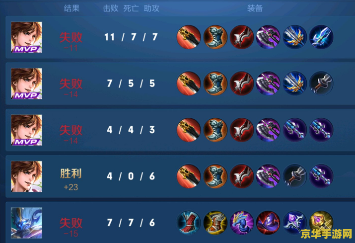 王者荣耀怎么销毁小号 王者荣耀小号销毁指南