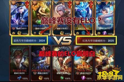 王者荣耀怎么在看攻速 王者荣耀中攻速的奥秘：如何查看与提升你的攻击速度