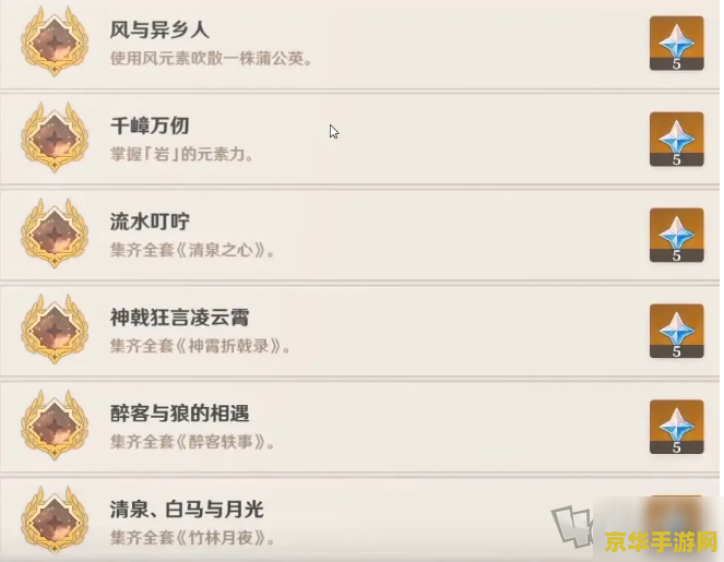 原神月莲哪里有 原神月莲采集地点与用途详解
