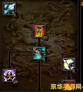 绿色征途弓手技能加点 绿色征途弓手技能加点攻略