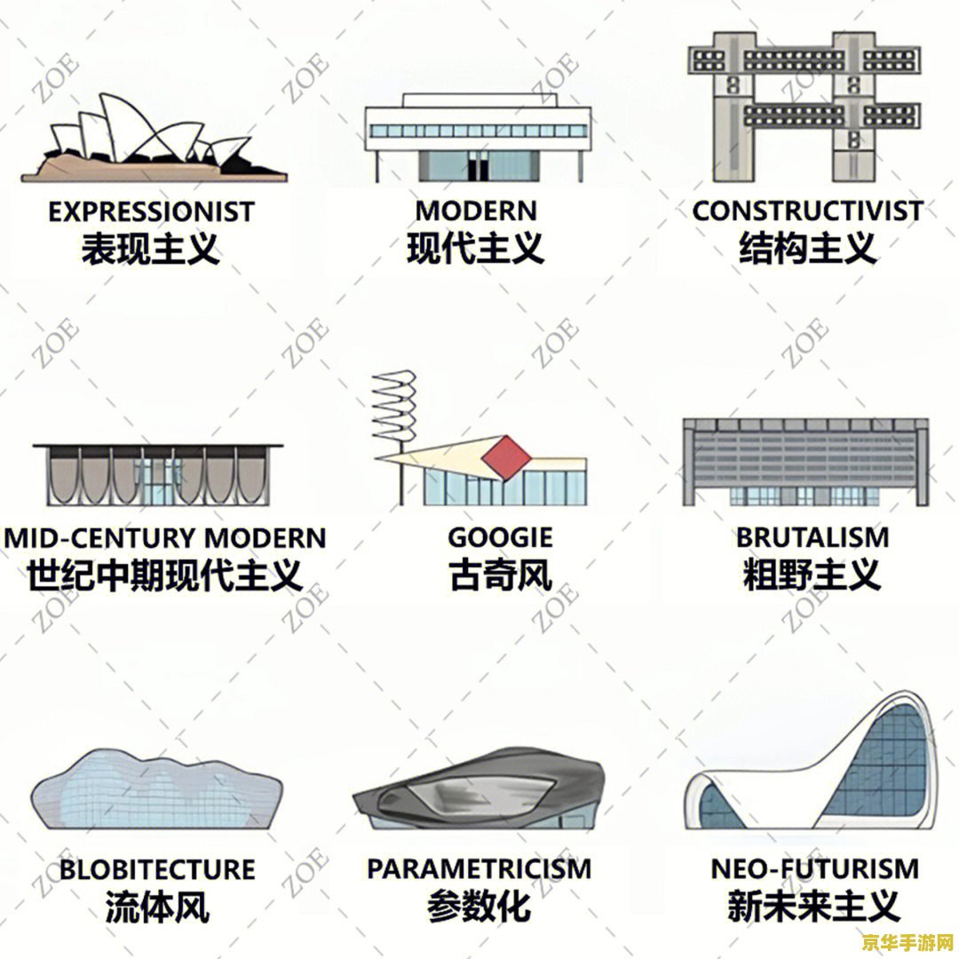 原神元素精通有什么用 原神元素精通：解锁元素力量的关键