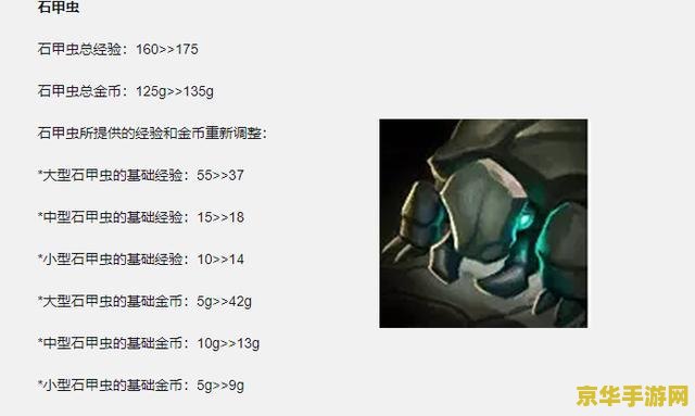 英雄联盟石甲虫什么意思 英雄联盟石甲虫深度解析