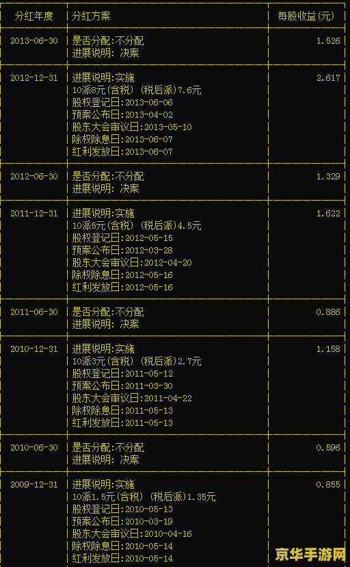 原神玉帛值得购买吗 原神玉帛购买价值分析