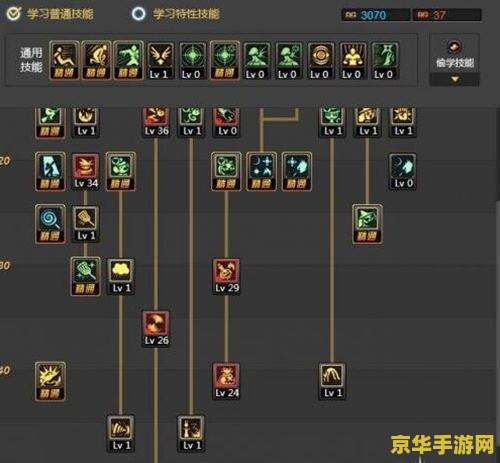 dnf魔道pk DNF魔道PK：策略与技巧的较量