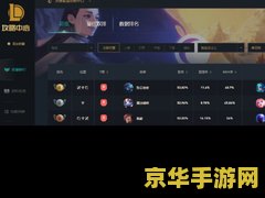 玩英雄联盟fps低怎么办 英雄联盟FPS低怎么办？优化游戏性能，提升游戏体验