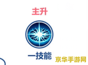王者荣耀中孙膑怎么玩 王者荣耀孙膑玩法解析：策略与技巧并重的辅助英雄