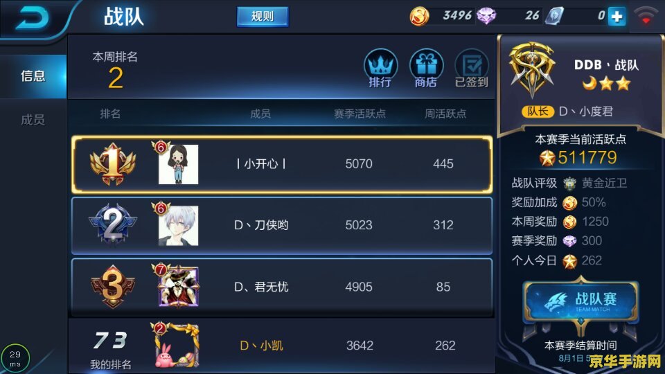 王者荣耀周活跃怎么刷 王者荣耀周活跃提升攻略