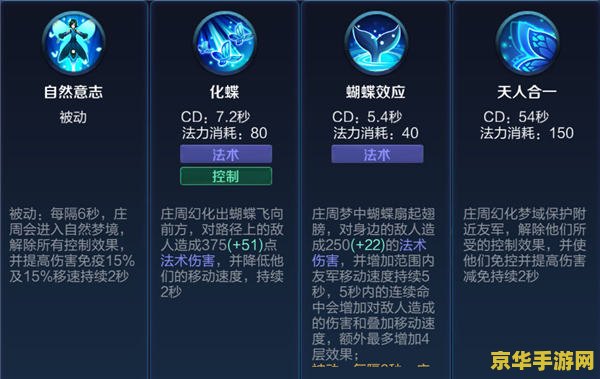 王者荣耀庄周怎么出装 王者荣耀庄周出装指南