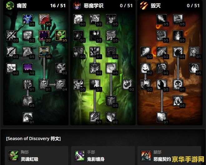 wow数据库 魔兽世界数据库深度解析：装备、角色与战斗系统