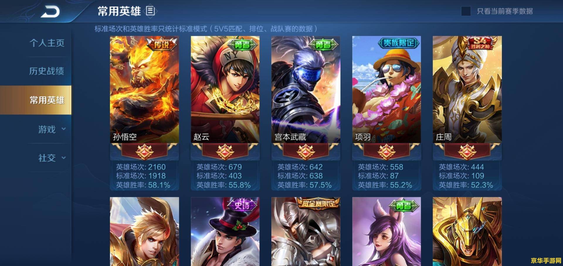 王者荣耀 猴子怎么样 王者荣耀中的孙悟空：刺客之王的荣耀之路