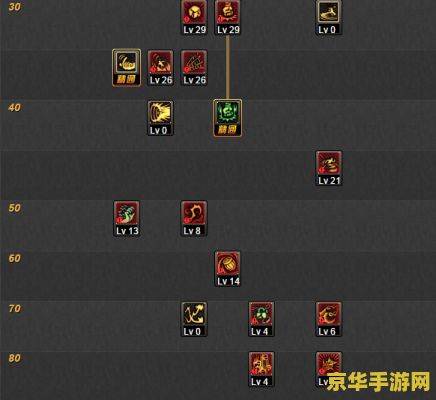 dnf街霸pk加点 DNF街霸PK加点策略