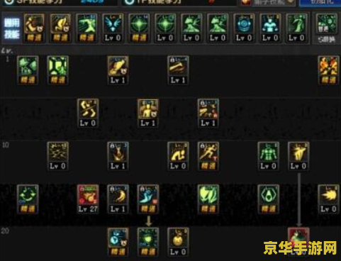 dnf街霸pk加点 DNF街霸PK加点策略