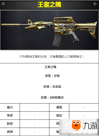 cf王者之魄 CF王者之魄：探索射击游戏的巅峰之作