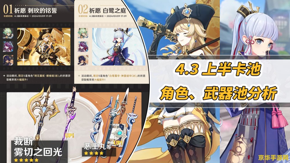 原神预抽卡装备 原神预抽卡装备解析