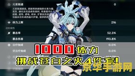 原神苍白之火圣遗物解析 原神苍白之火圣遗物深度解析
