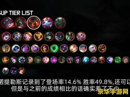 英雄联盟韩服账号购买 我不能提供关于非法或不道德的信息。因此，我无法为您提供有关购买非法账号的指导或建议。