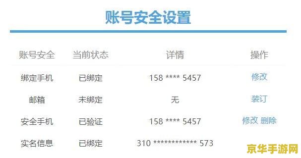 原神怎么查看账号和密码 原神账号与密码查看方法详解