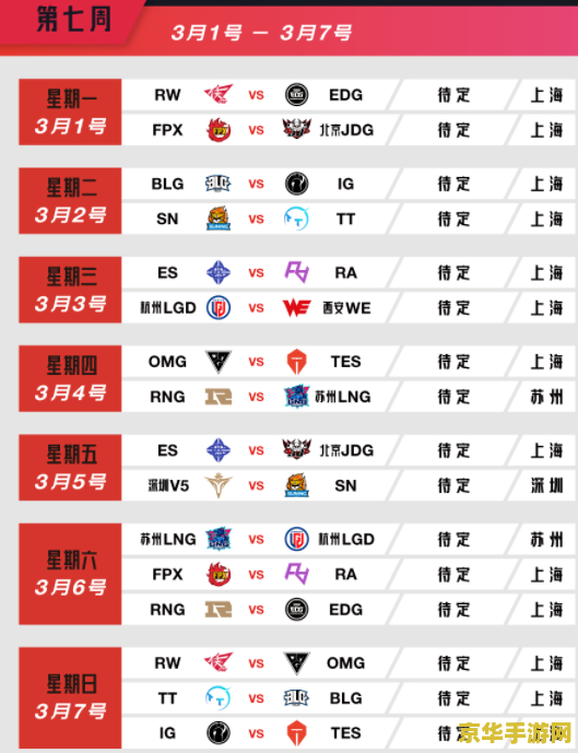 英雄联盟lpl2021春季赛赛程 英雄联盟LPL 2021春季赛：战火重燃，英雄再聚首