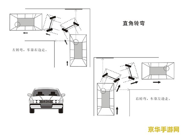 原神调整仰角和转向 原神操作技巧：精准调整仰角与转向，探索广阔世界
