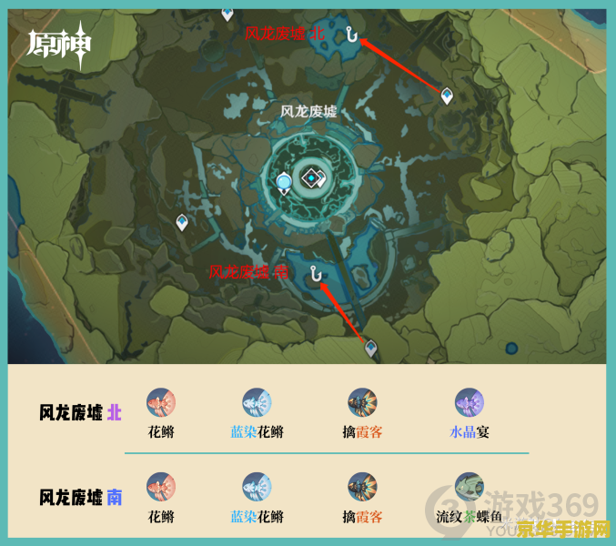 原神哪里钓海龟 原神中海龟的垂钓地点与技巧
