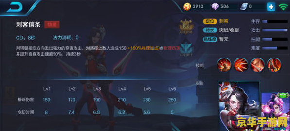 王者荣耀荆轲怎么隐身 王者荣耀荆轲隐身技巧揭秘
