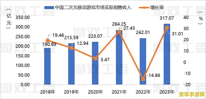 腾讯qq2003 &lt;h3&gt;腾讯QQ2003：经典即时通讯软件的崛起与影响&lt;/h3&gt;