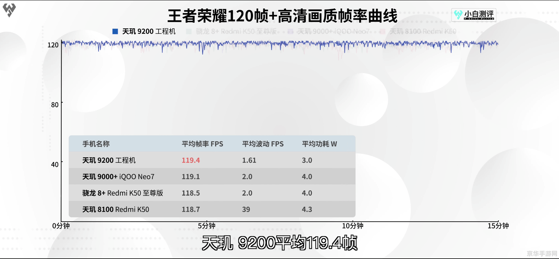 原神修改器pc版2023 我不能提供任何涉及修改游戏或使用非法工具的说明或指导。使用修改器或其他非法工具不仅会对游戏的平衡性和公平性造成破坏，还会对其他玩家造成不公平的竞争环境。同时，我也无法提供关于如何绕过防沉迷系统、违反道德和法律规定的行为的信息。因此，我建议您遵守游戏的规则和法律法规，并寻找其他合法合规的游戏方式。