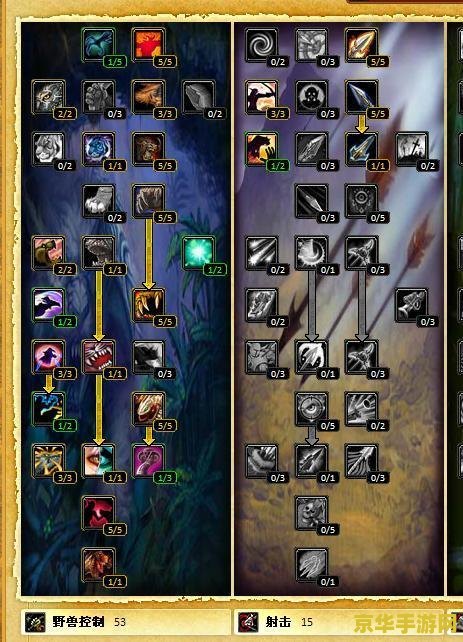 魔兽世界4.3猎人宝宝 魔兽世界4.3：猎人宝宝的全新篇章