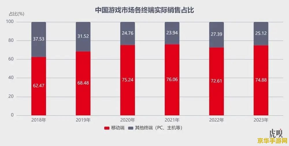腾讯qq2003 &lt;h3&gt;腾讯QQ2003：经典即时通讯软件的崛起与影响&lt;/h3&gt;