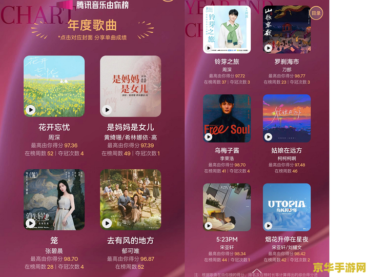 腾讯qq2003 &lt;h3&gt;腾讯QQ2003：经典即时通讯软件的崛起与影响&lt;/h3&gt;