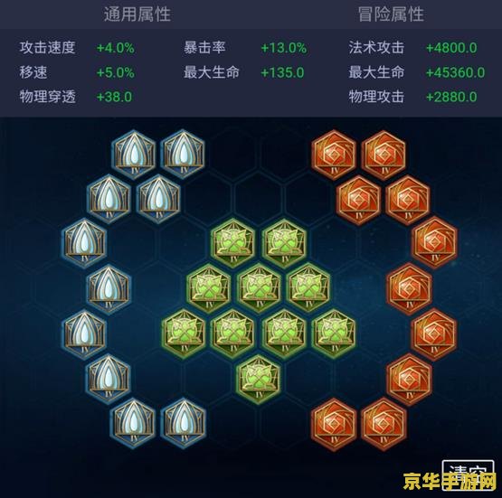 王者荣耀暴击4级符文怎么配 王者荣耀暴击4级符文搭配指南