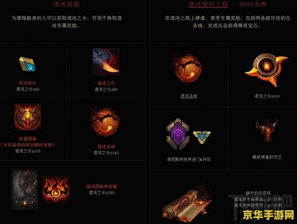 lol充值 &lt;h3&gt;LOL充值攻略与游戏内消费指南&lt;/h3&gt;