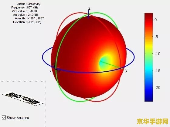 调整仰角和方位角原神 原神中的仰角与方位角调整策略