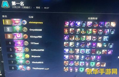云顶之奕阵容阵容攻略最新 云顶之弈最新阵容攻略：探索强势组合，掌握胜利之钥
