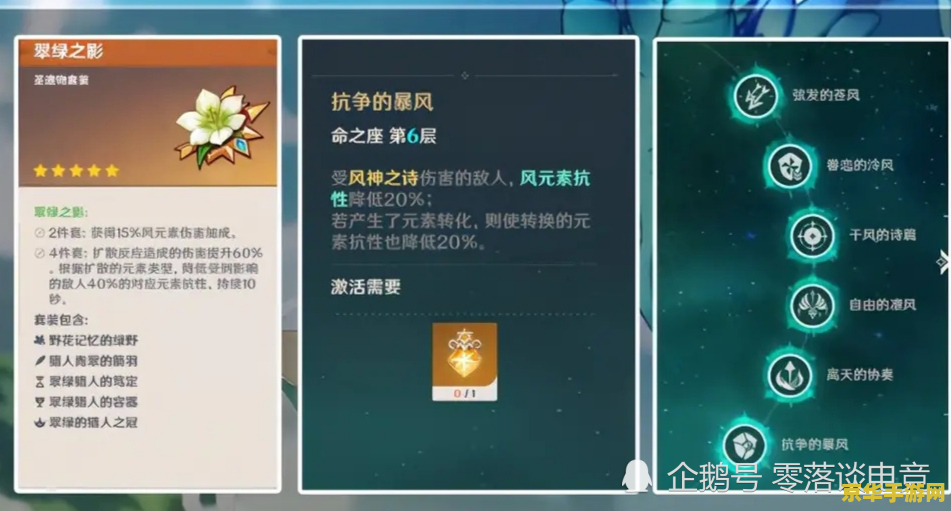 原神温迪和魈什么关系 原神中的温迪与魈：风神的使者与护法夜叉的羁绊