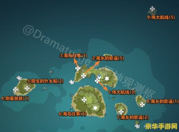 原神回声海螺的全部位置 原神回声海螺收集攻略:探寻全地图的隐藏宝藏 原神回声海螺的全部位置 原神回声海螺收集攻略:探寻全地图的隐藏宝藏