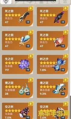 原神属性模拟器 原神属性模拟器:探索元素之力的无尽奥秘 原神属性模拟器 原神属性模拟器:探索元素之力的无尽奥秘