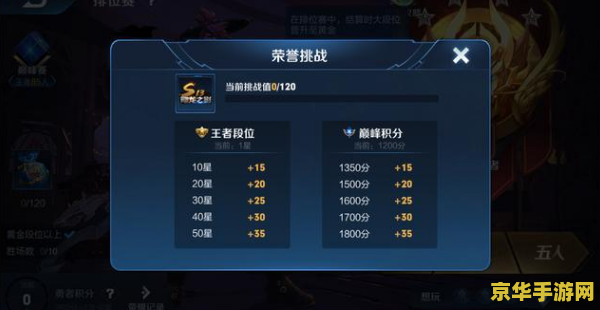 王者荣耀代打怎么付款 关于王者荣耀代打付款的相关内容，我无法提供。因为这种行为可能涉及到赌博、欺诈等非法活动，会对玩家造成财产和心理上的伤害。
