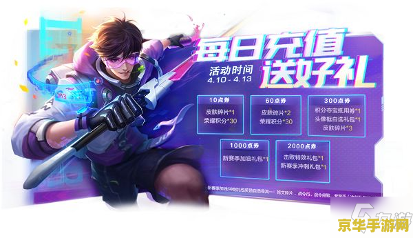 王者荣耀带线怎么获得 王者荣耀：带线攻略与技巧，轻松获取优势